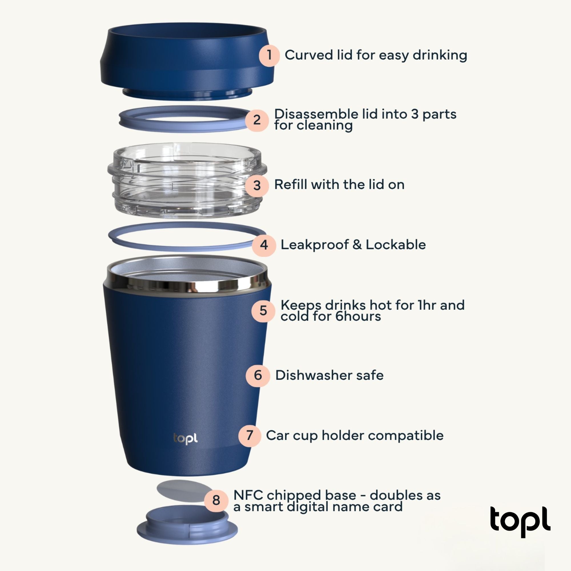 topl Navy
